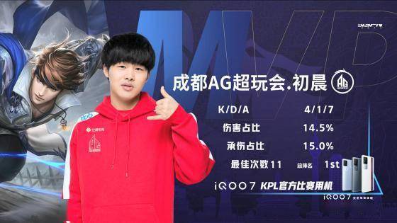 堪称典范的 堪称典范的