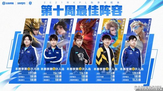 与乒乓球特 与乒乓球特