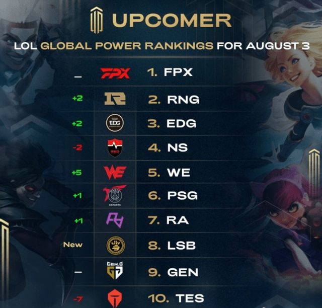 开场阶段 开场阶段