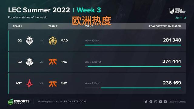 若把这套模 若把这套模