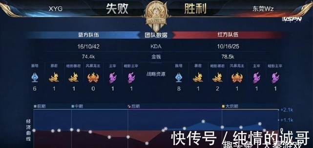 心理与数据